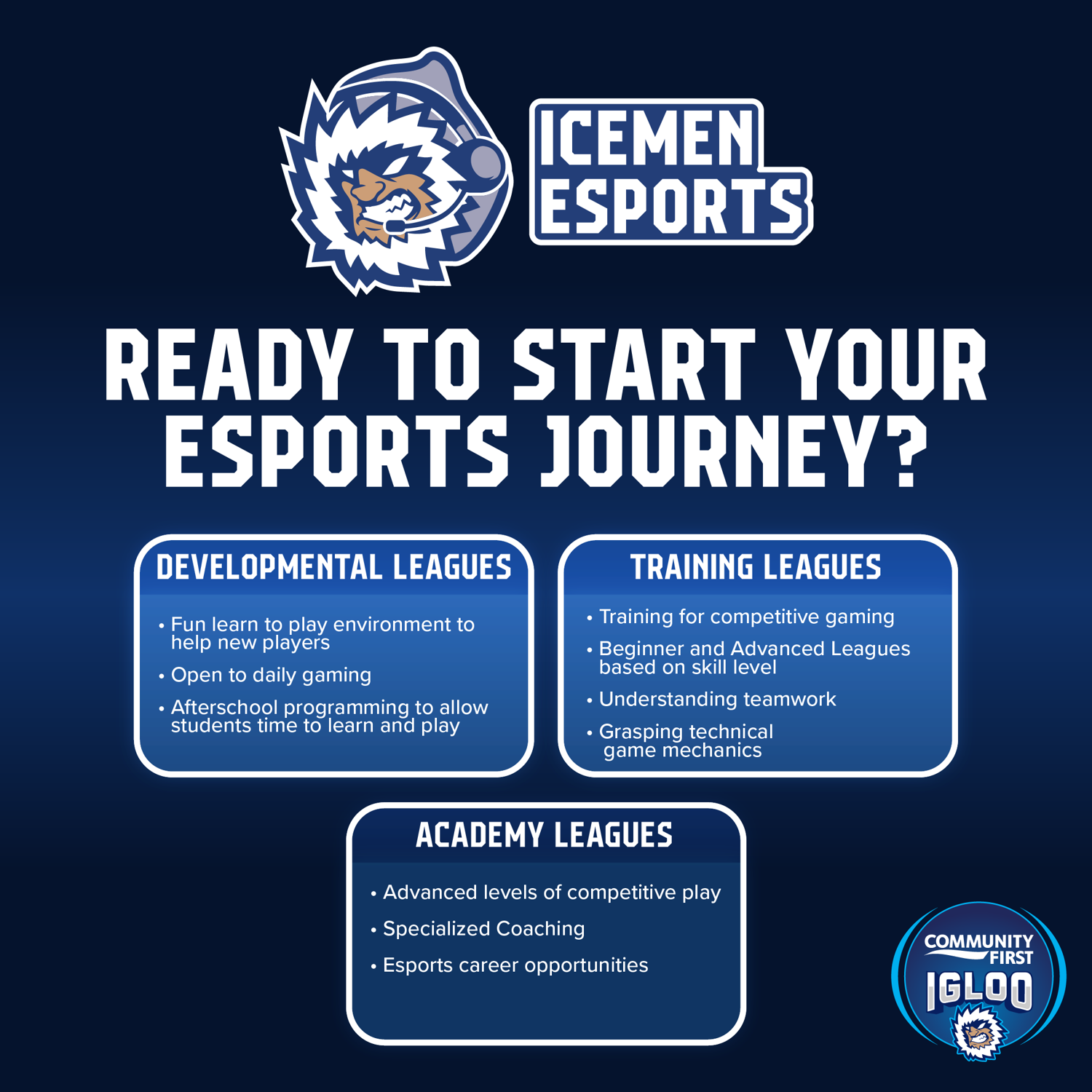 Pathway To Esports Social 1080 X 1080